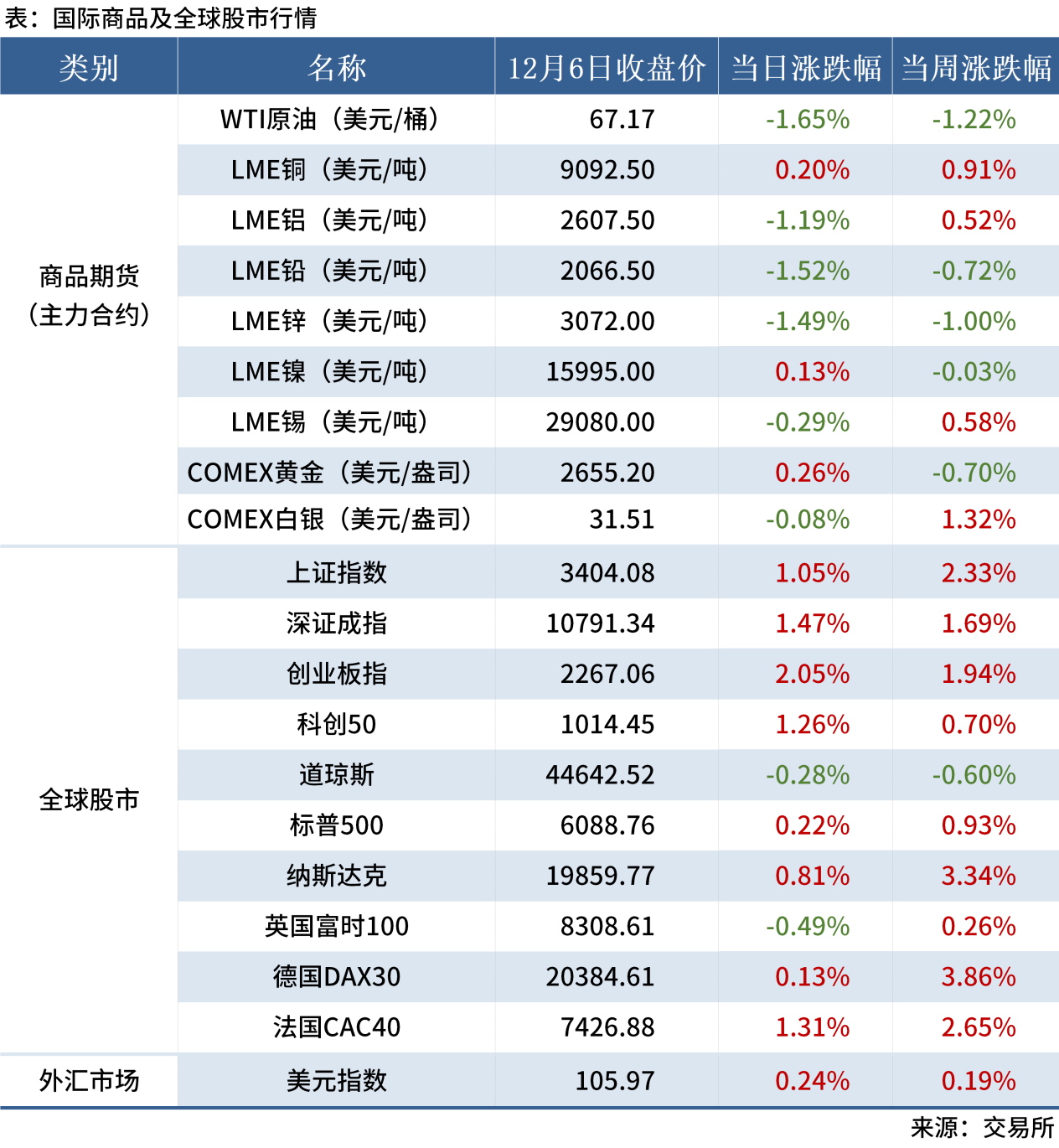 無(wú)標(biāo)題